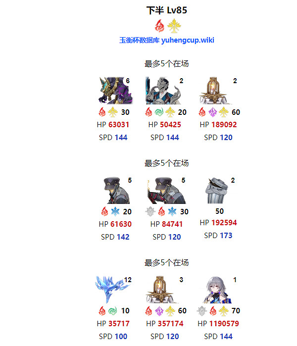 崩壞星穹鐵道2.5虛構敘事玩法介紹 崩壞星穹鐵道2.5虛構敘事玩法介紹