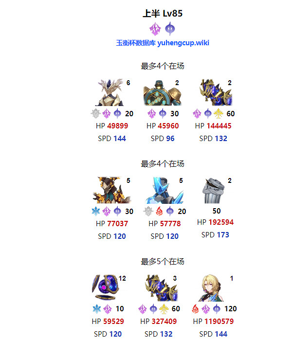 崩壞星穹鐵道2.5虛構敘事玩法介紹 崩壞星穹鐵道2.5虛構敘事玩法介紹