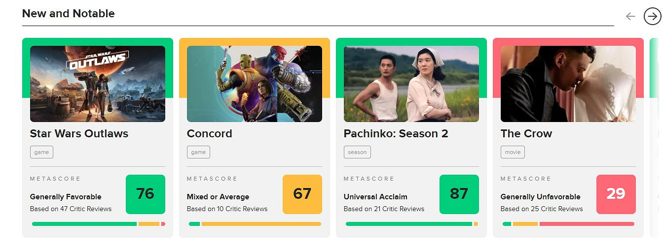 《星際大戰:亡命之徒》外媒評分匯總:IGN僅7分! 《星際大戰:亡命之徒》外媒評分匯總:IGN僅7分!