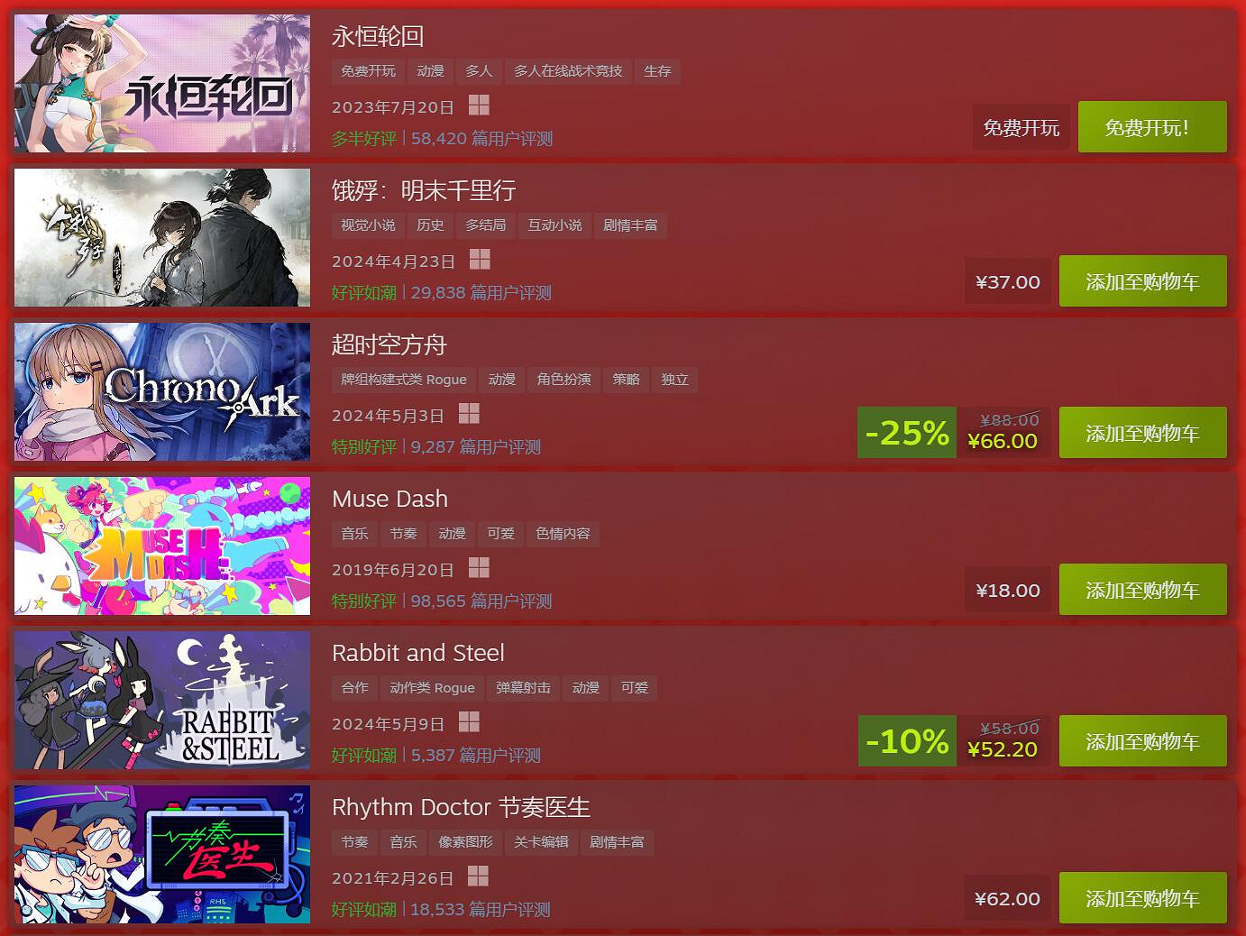 Anime Game Festival盛大開幕：共襄動漫遊戲文化盛宴