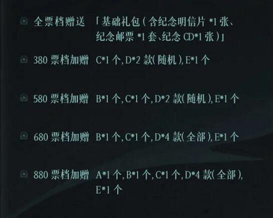 《黑神話悟空》交響音樂會價格介紹 《黑神話悟空》交響音樂會價格介紹