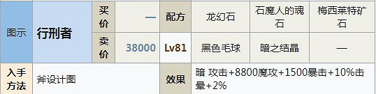 符文工房5行刑者怎麽製作 符文工房5行刑者怎麽製作