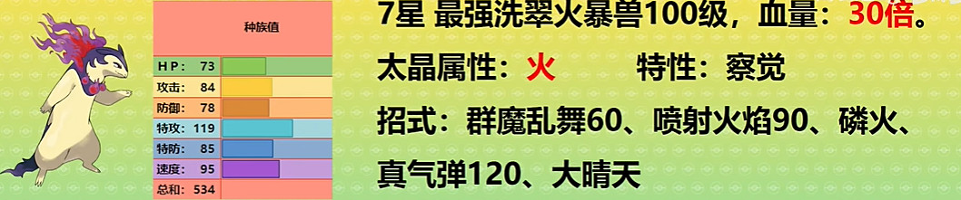 《寶可夢朱紫》最強的寶可夢活動攻略