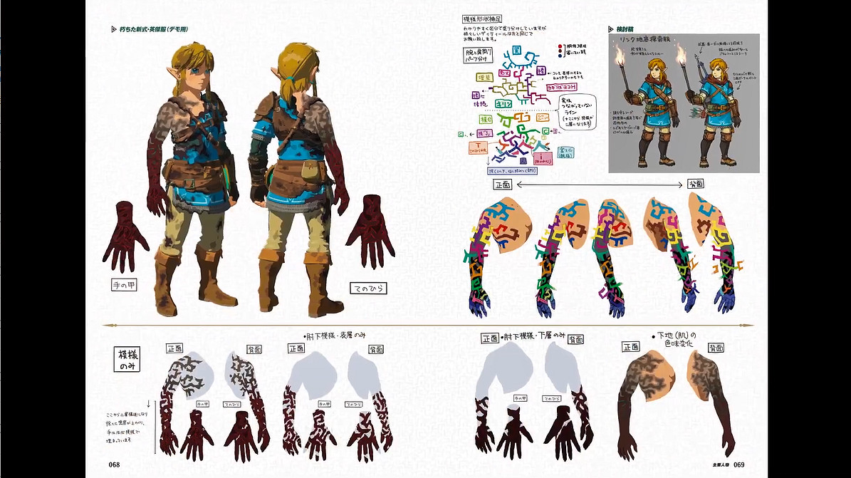 《塞爾達傳說：王國之淚》官方設定集宣傳片公開！