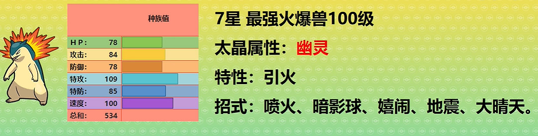 《寶可夢朱紫》最強的寶可夢活動攻略