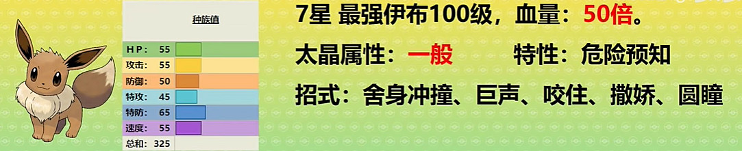 《寶可夢朱紫》最強的寶可夢活動攻略