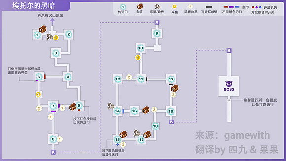 符文工房5埃托爾的黑暗採集點都在哪 符文工房5埃托爾的黑暗採集點都在哪