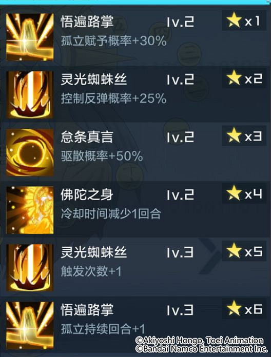 《數碼寶貝新世紀》釋迦獸怎麽樣 釋迦獸強度分析