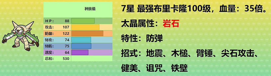 《寶可夢朱紫》最強的寶可夢活動攻略