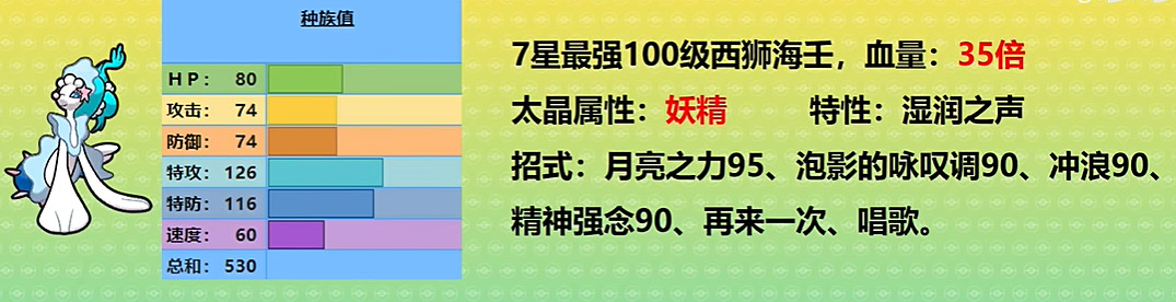 《寶可夢朱紫》最強的寶可夢活動攻略