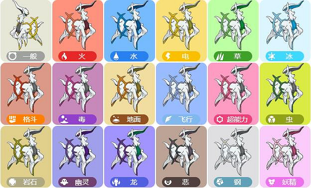 官方認可的十大最強寶可夢 官方認可的十大最強寶可夢
