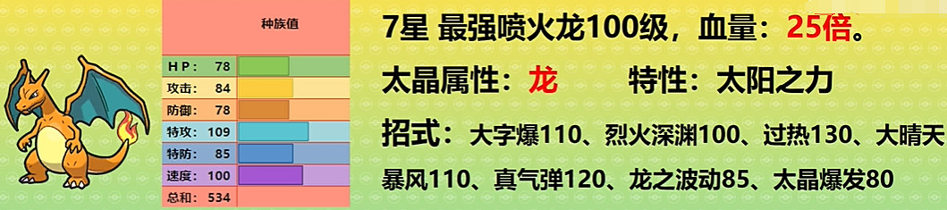 《寶可夢朱紫》最強的寶可夢活動攻略