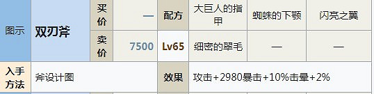 符文工房5雙刃斧怎麽製作 符文工房5雙刃斧怎麽製作