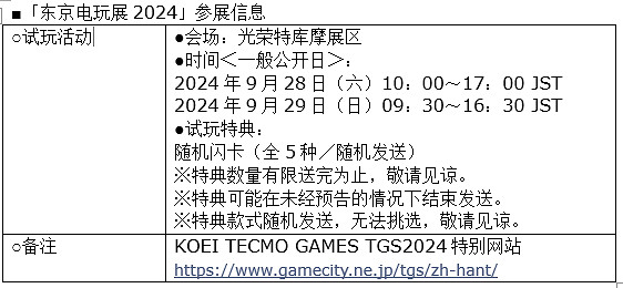 《FAIRY TAIL魔導少年2》2024年12月12日發售 首部宣傳影片登場 《FAIRY TAIL魔導少年2》2024年12月12日發售 首部宣傳影片登場