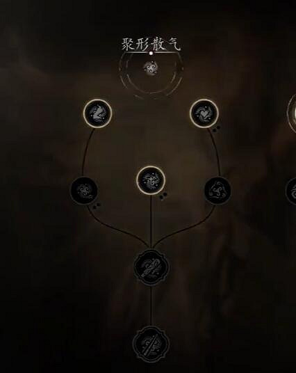 《黑神話悟空》最新加點路線攻略圖 《黑神話悟空》最新加點路線攻略圖