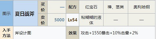 符文工房5夏日戰斧怎麽製作 符文工房5夏日戰斧怎麽製作