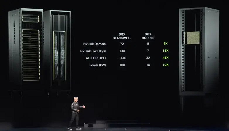 厚德雲推出悟空AI換臉特效 快來生成你的專屬悟空寫真 厚德雲推出悟空AI換臉特效 快來生成你的專屬悟空寫真