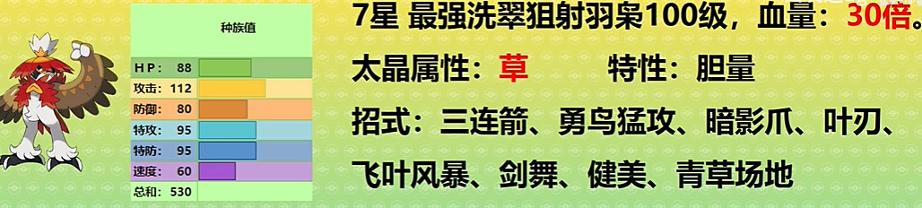 《寶可夢朱紫》最強的寶可夢活動攻略
