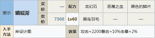 符文工房5蝙蝠斧怎麽製作 符文工房5蝙蝠斧怎麽製作