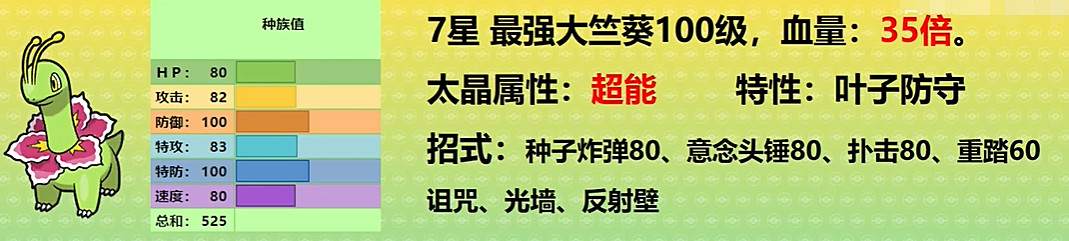 《寶可夢朱紫》最強的寶可夢活動攻略
