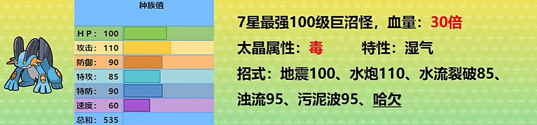 《寶可夢朱紫》最強的寶可夢活動攻略 《寶可夢朱紫》最強的寶可夢活動攻略