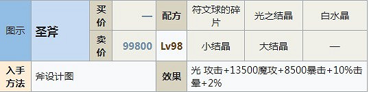 符文工房5聖斧怎麽製作 符文工房5聖斧怎麽製作