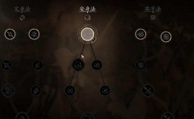 《黑神話悟空》最新加點路線攻略圖 《黑神話悟空》最新加點路線攻略圖