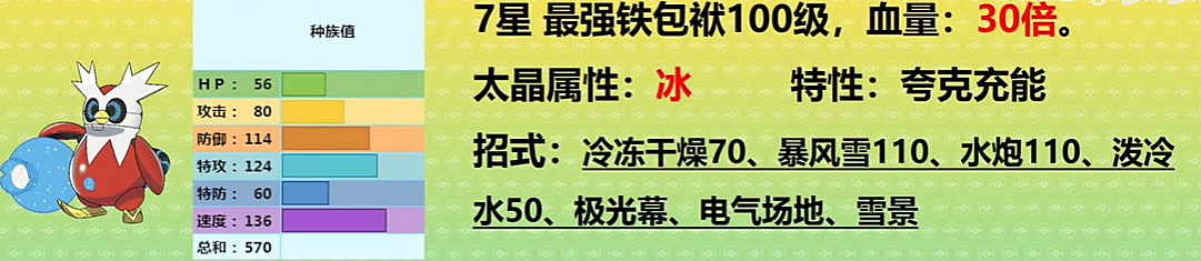 《寶可夢朱紫》最強的寶可夢活動攻略
