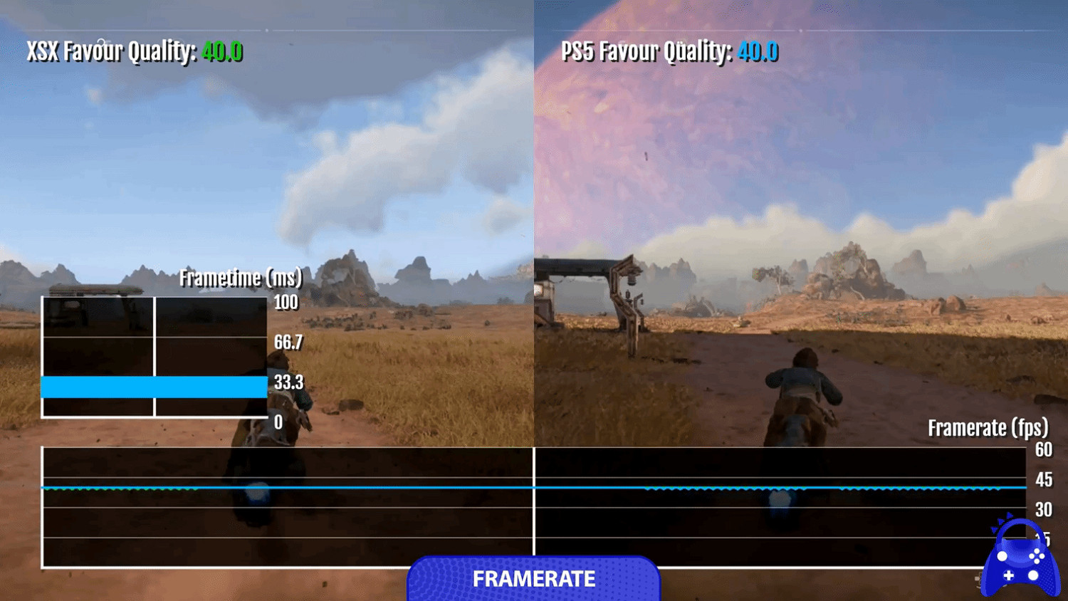 《星戰:亡命之徒》各平台畫面對比 XSX解析度高於PS5 《星戰:亡命之徒》各平台畫面對比 XSX解析度高於PS5