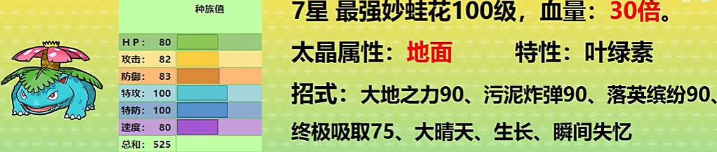 《寶可夢朱紫》最強的寶可夢活動攻略