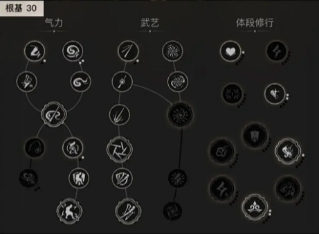 《黑神話:悟空》流派玩法推薦 《黑神話:悟空》流派玩法推薦