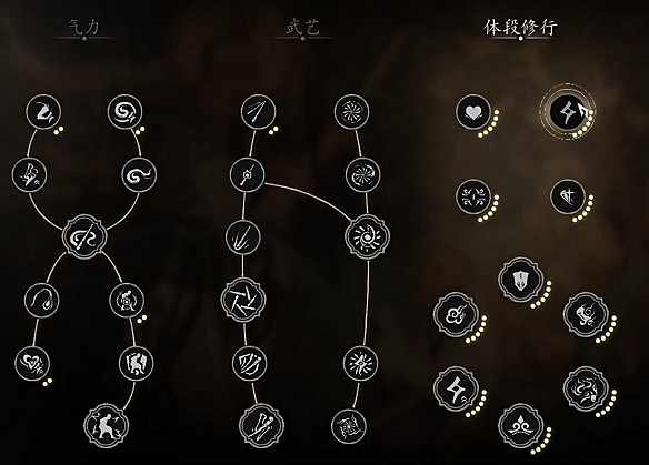 《黑神話:悟空》流派玩法推薦 《黑神話:悟空》流派玩法推薦