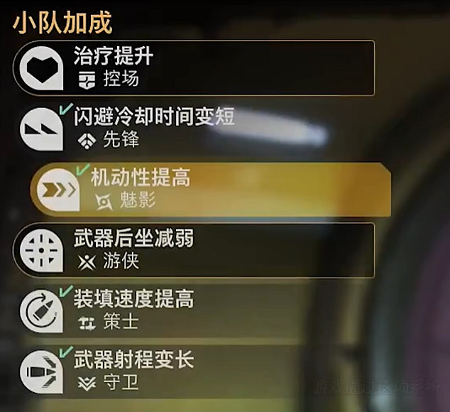 LGBT版的《鬥陣特攻》,是比《魔戒：咕嚕》更屎的絕世高手