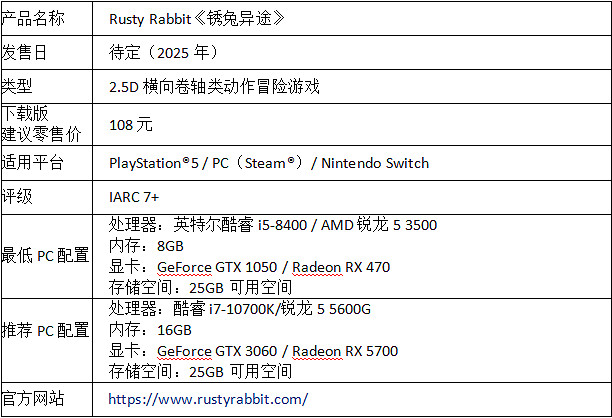 全新橫板動作闖關遊戲《鏽兔異途》 發售延期至2025年