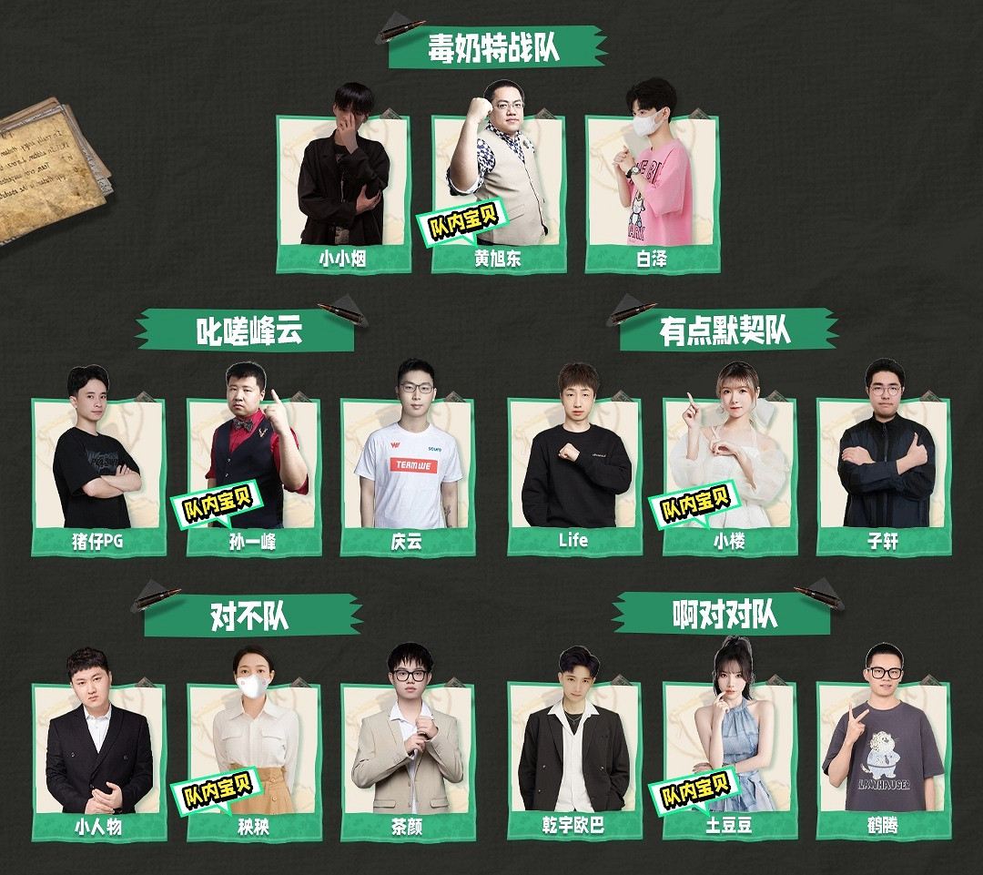 白手起家誰最強？恭喜叱嗟峰雲隊慶雲、孫一峰、豬仔PG奪冠！