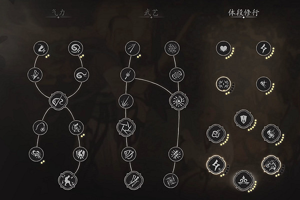 《黑神話:悟空》流派玩法推薦 《黑神話:悟空》流派玩法推薦