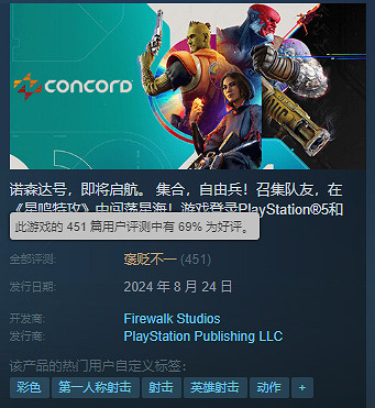 LGBT版的《鬥陣特攻》,是比《魔戒：咕嚕》更屎的絕世高手