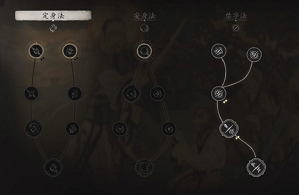 《黑神話:悟空》流派玩法推薦 《黑神話:悟空》流派玩法推薦