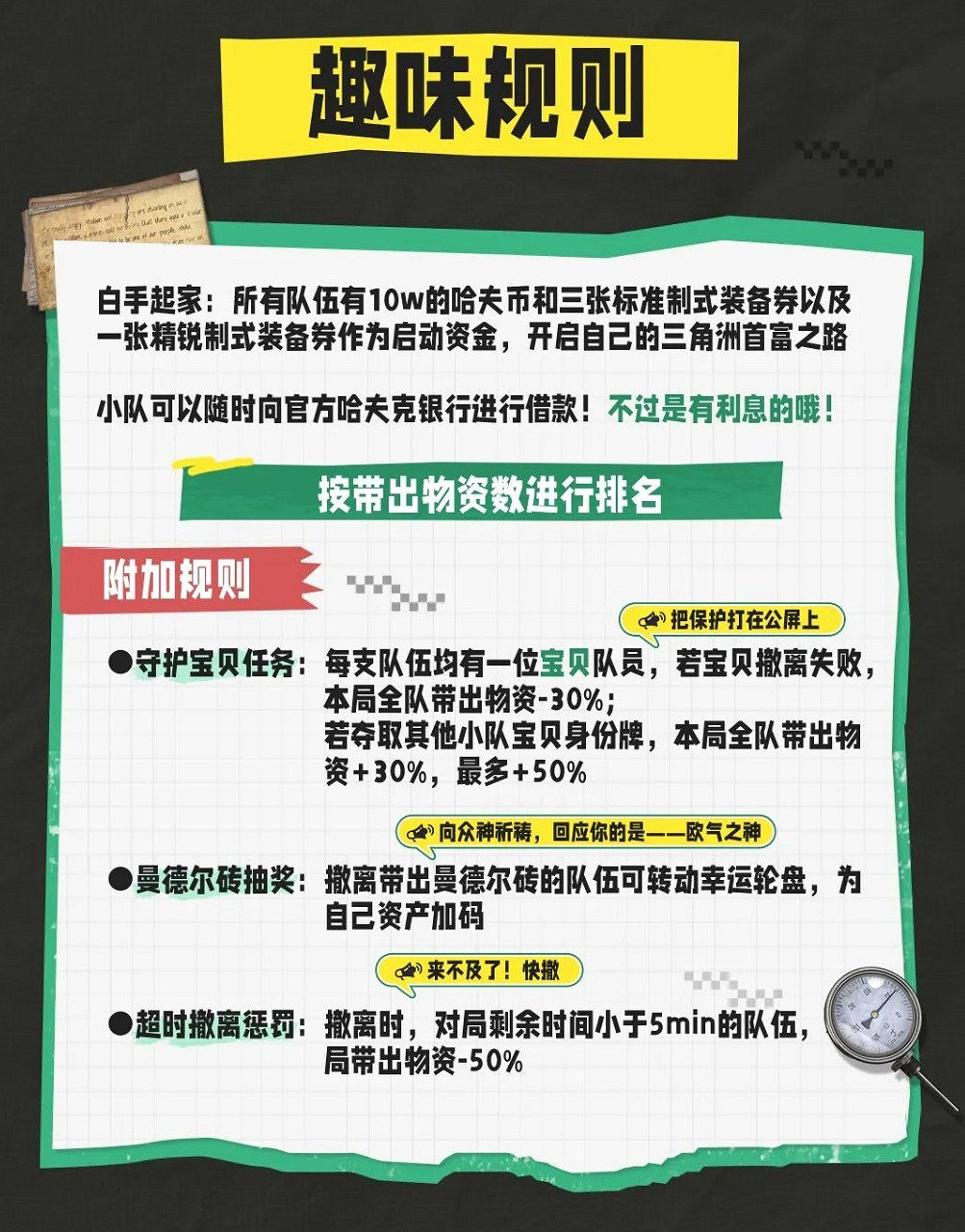 白手起家誰最強？恭喜叱嗟峰雲隊慶雲、孫一峰、豬仔PG奪冠！