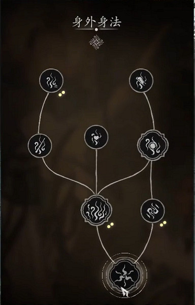 《黑神話:悟空》流派玩法推薦 《黑神話:悟空》流派玩法推薦