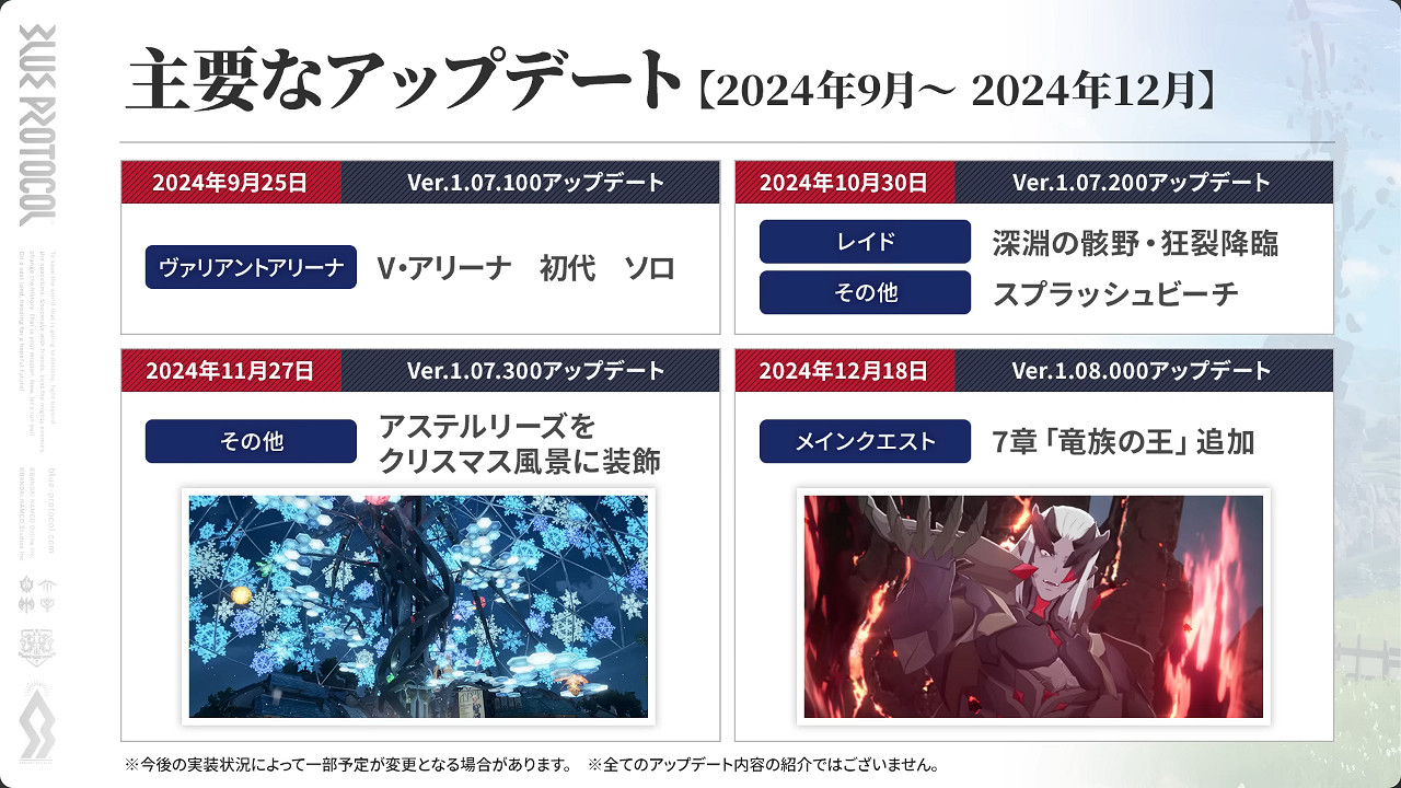 《藍色協定》關服前路線圖公開：每月發放遊戲內補償