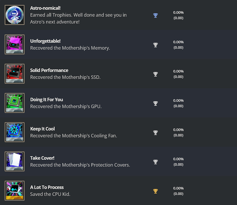 《宇宙機器人》全獎杯洩露 白金描述暗示後續新作