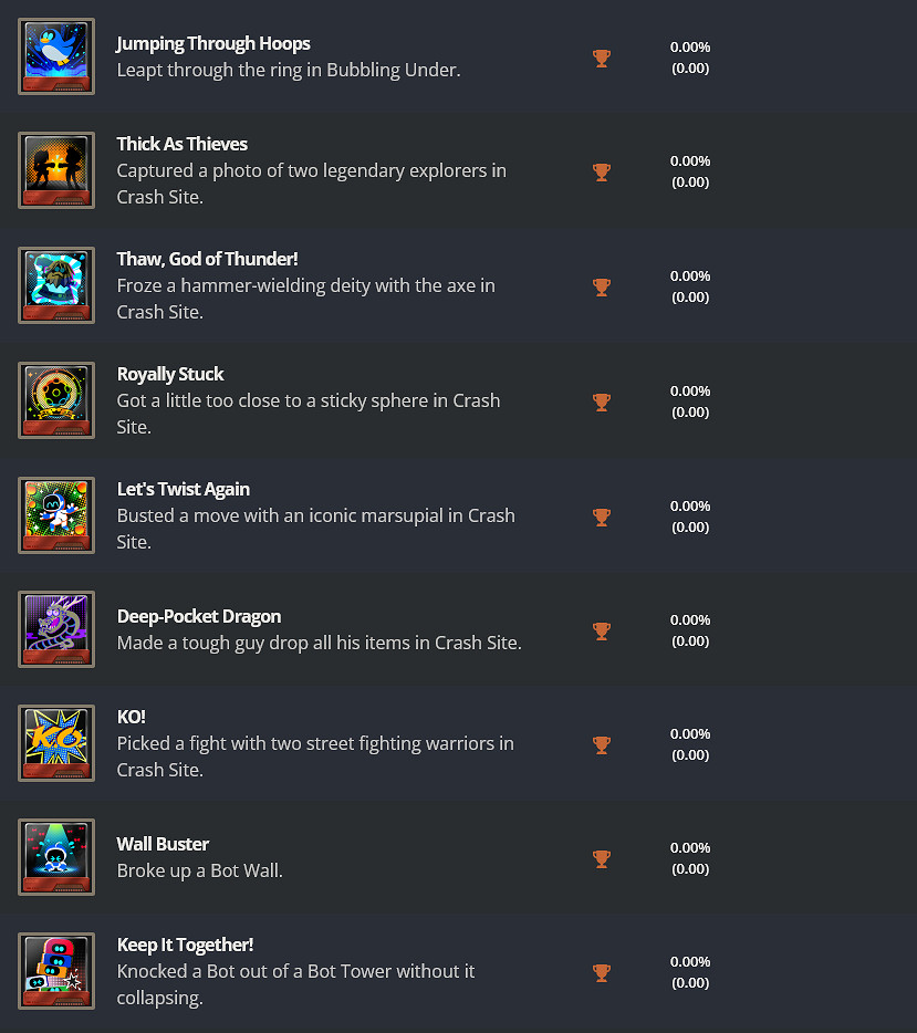 《宇宙機器人》全獎杯揭露！白金獎杯暗示將有續作！