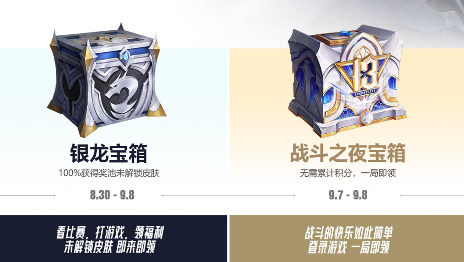 英雄聯盟13周年慶開啟,海量福利引燃戰鬥之夜! 英雄聯盟13周年慶開啟,海量福利引燃戰鬥之夜!