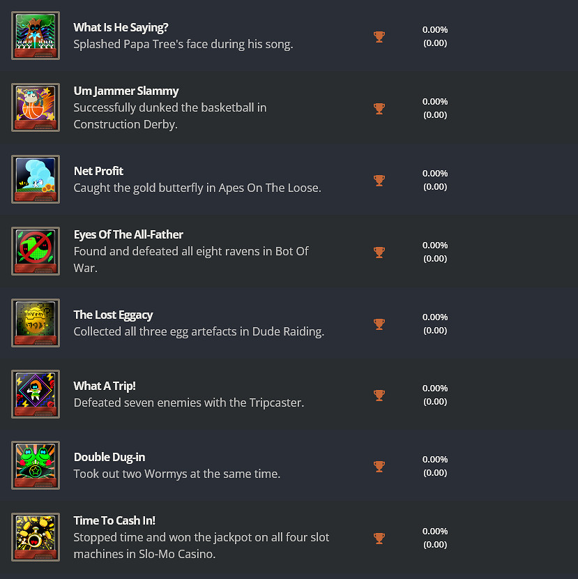 《宇宙機器人》全獎杯揭露！白金獎杯暗示將有續作！