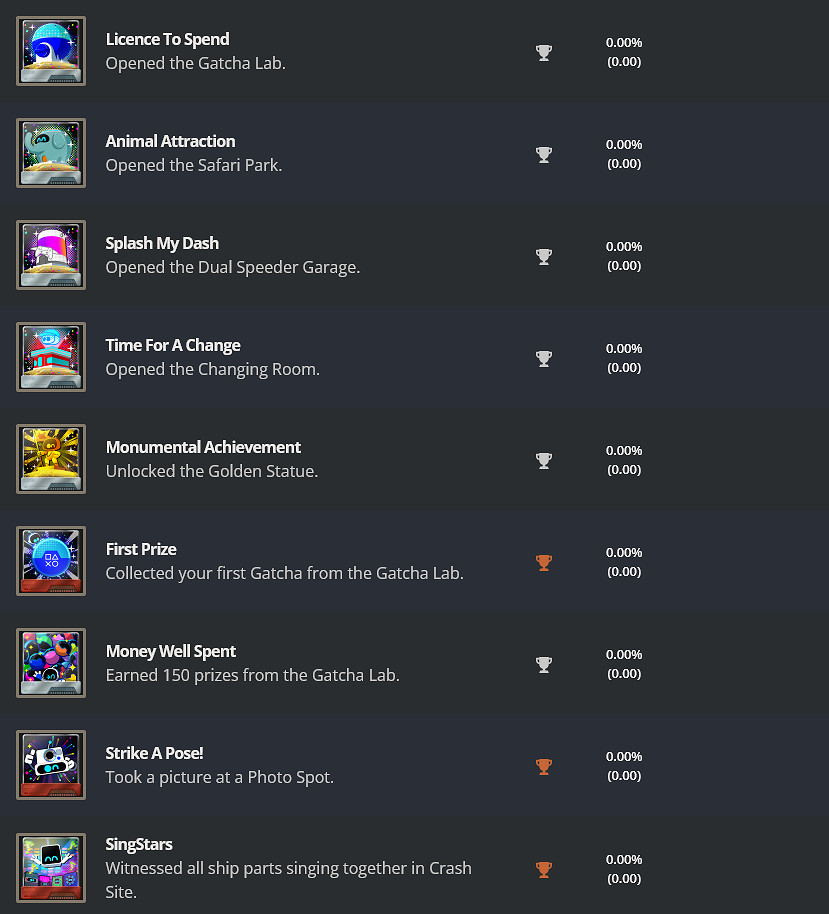 《宇宙機器人》全獎杯洩露 白金描述暗示後續新作