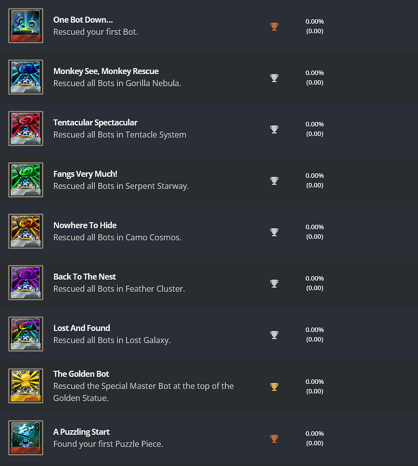 《宇宙機器人》全獎杯揭露！白金獎杯暗示將有續作！