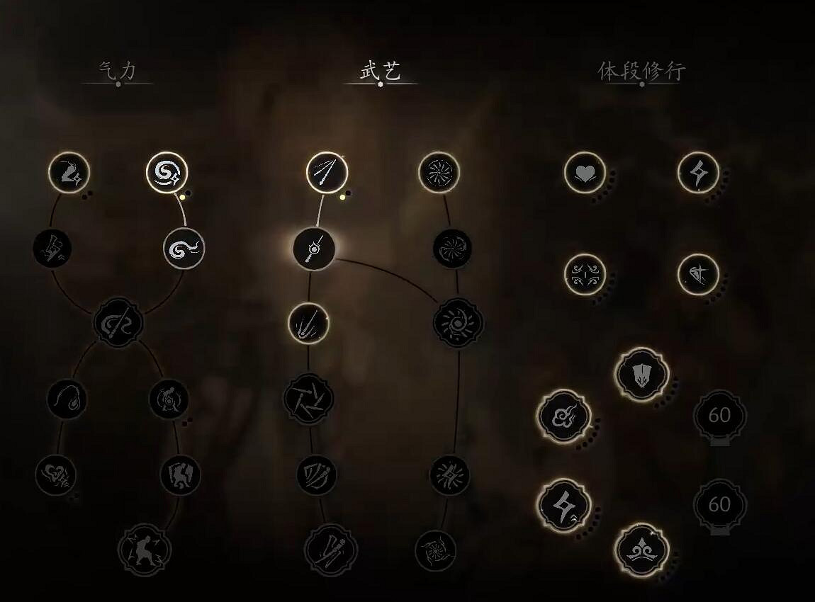 《黑神話悟空》前20級加點攻略圖文匯總 《黑神話悟空》前20級加點攻略圖文匯總