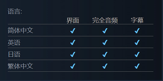 特別好評冒險遊戲《蒼翼:混沌效應》追加繁體中文! 特別好評冒險遊戲《蒼翼:混沌效應》追加繁體中文!