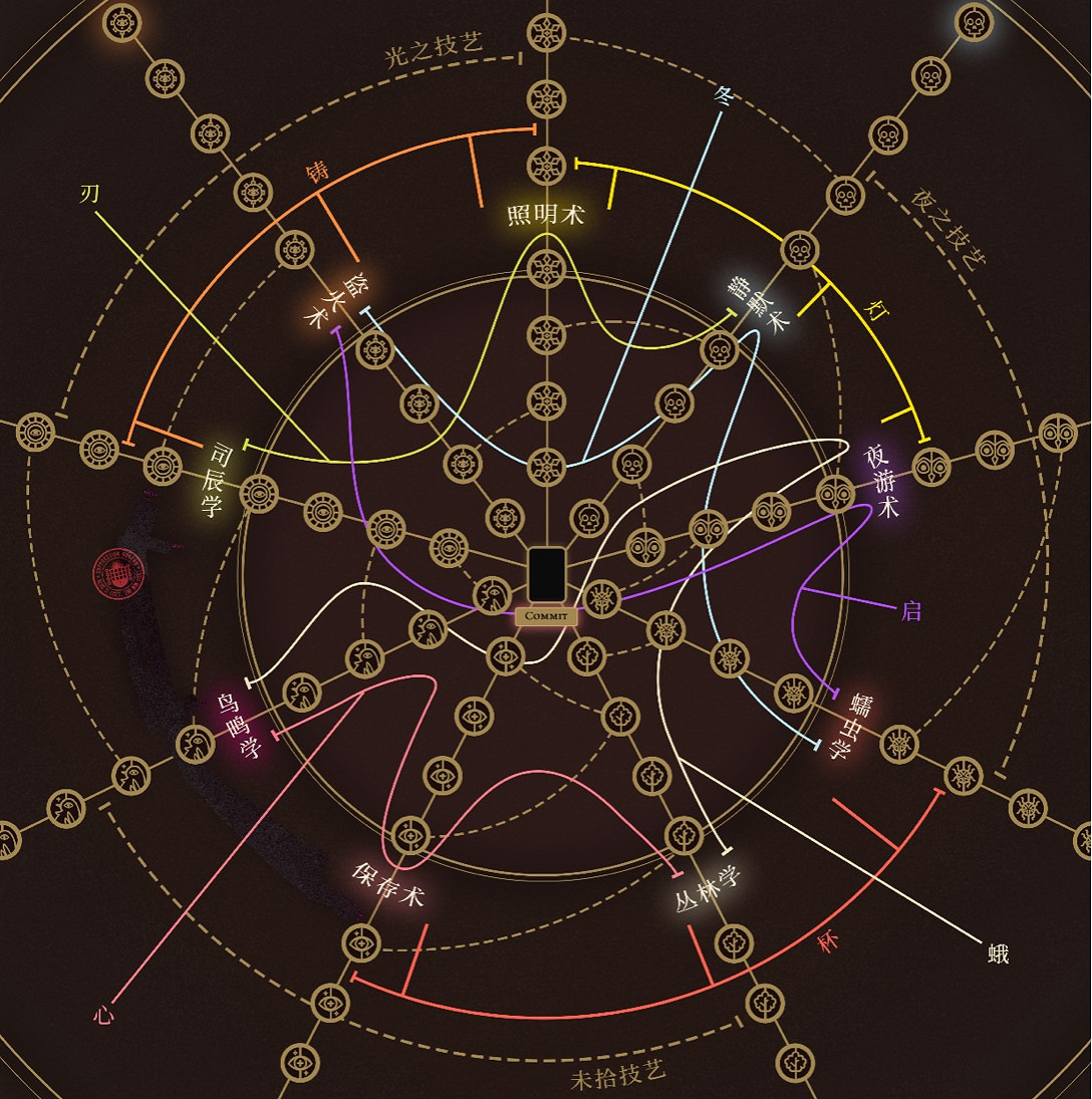 敘事製作類RPG《司辰之書》官方中文正式上線